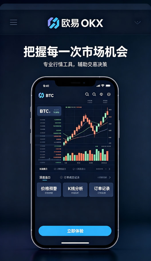 交易流程